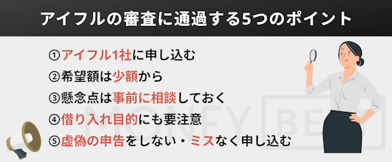 h3_made_アイフルの審査に通過する5つのポイント