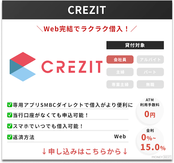 CREZIT_ステータス画像
