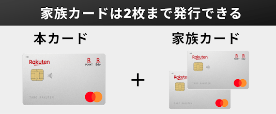楽天カードの家族カードは2枚まで作れる