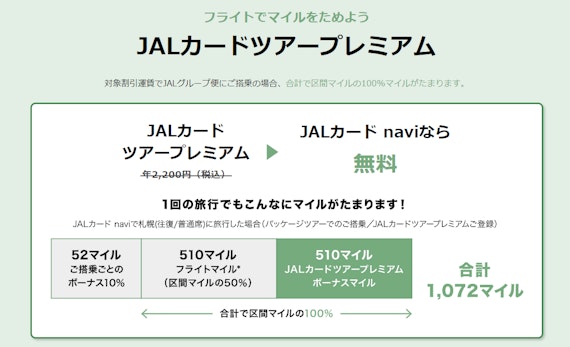 JALカードnavi_ツアープレミアム