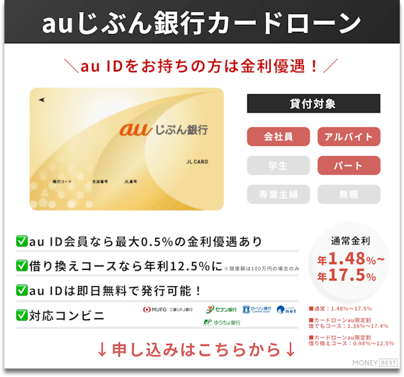 au自分銀行