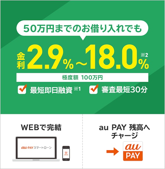 au PAYスマートローン