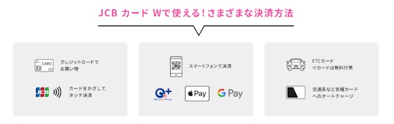 JCBで使えるタッチ決済・スマホ決済