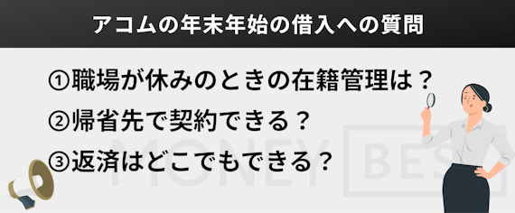 h2_アコム_年末年始_よくある質問