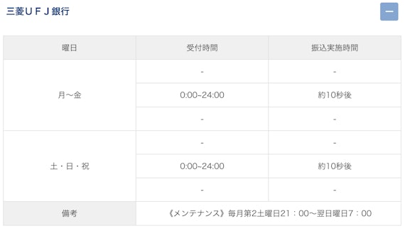 公式スクショ_プロミス_金融機関一覧表