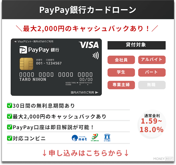PayPay銀行_BEST_キャッチ用11/22