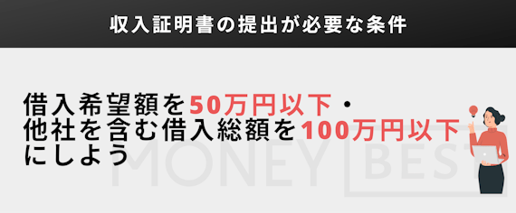 h2made_アコム_収入_証明書_収入証明書をなしにする方法