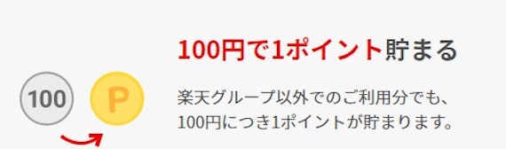 楽天カードの還元率は1％