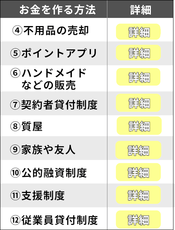 一ヶ月後に＿お金＿作る_方法