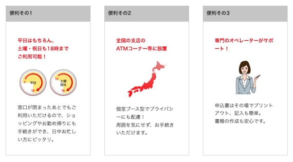 公式_バンクイック_テレビ窓口