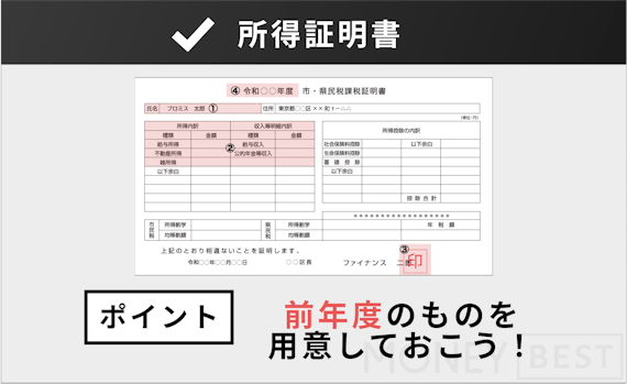 h3made_プロミス_収入_証明書_所得証明書