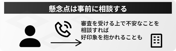 h3_made_懸念点は事前に相談する