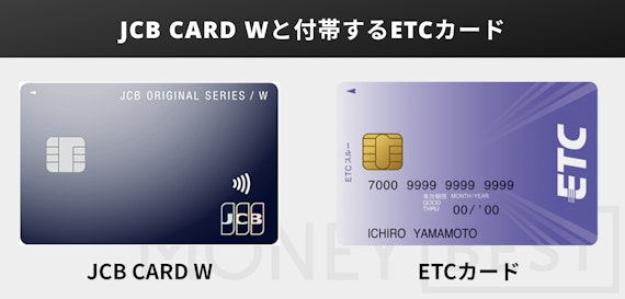 h3_etcカードとクレジットカード_jcb