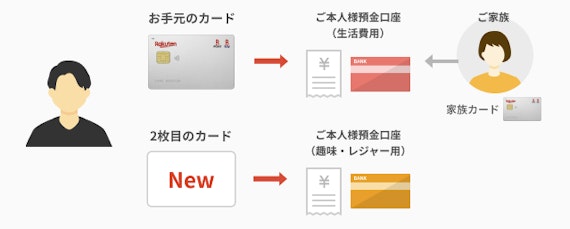 rakuten_楽天2枚目_公式スクショ