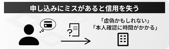 申し込み内容のミスが審査落ちにつながる理由