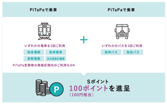 スクショ_PiTaPaHP