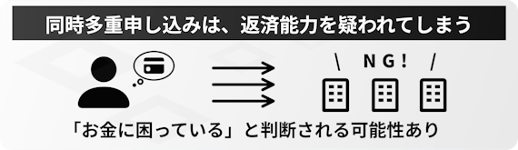 h3_アメックスプラチナ審査_審査通過のコツ