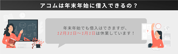 h2_アコム_年末年始_年末年始に借入できるか