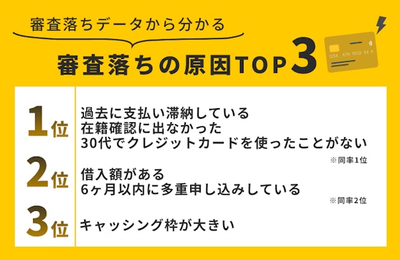 イオンカードの審査落ちの原因TOP3