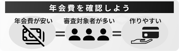 h3_クレジットカード 審査なし_選び方