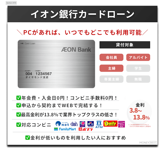 イオン銀行カードローン＿変数用＿1201