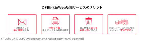 利用代金Web明細サービスのメリット