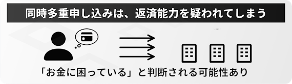 h3made_ラグジュアリー カード 審査