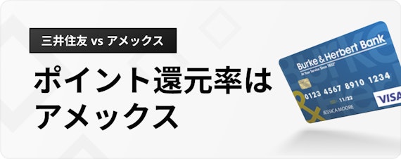 h3_アメックス 三井 住友_ポイント還元率