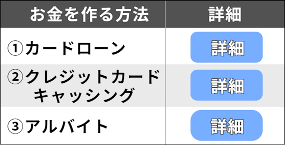 すぐに_お金＿作る＿方法