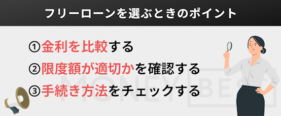 h2_made_フリーローンとは_フリーローンを選ぶポイント