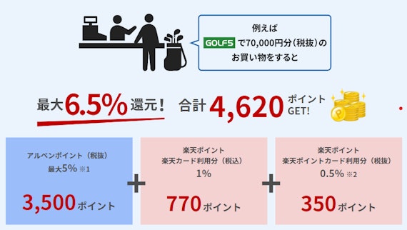 アルペングループ楽天カード公式_スクショ