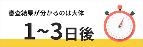 楽天カードの審査結果は1~3日後に分かる