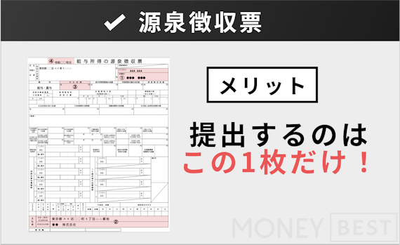 h3made_プロミス_収入_証明書_源泉徴収票