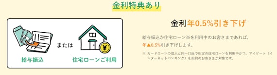 公式スクショ_りそな銀行カードローン