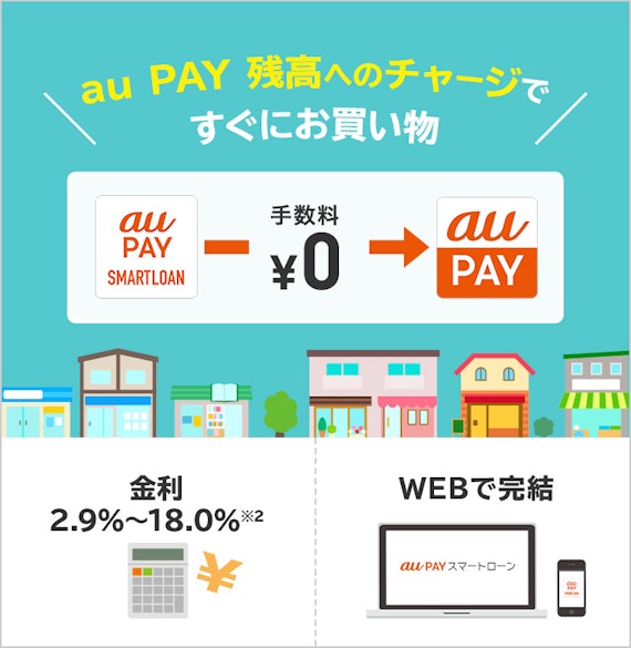 au PAY スマートローン