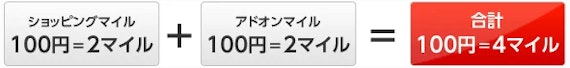 JALグループで最大4.0％還元