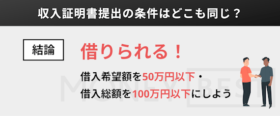 h2made_プロミス_収入証明書_なしでも借入できる